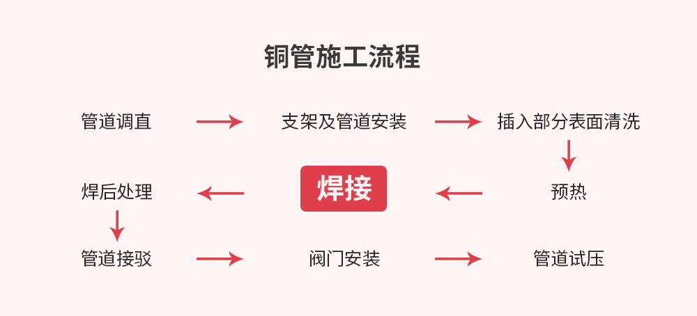Saba体育 - 您的专属电较量事主场